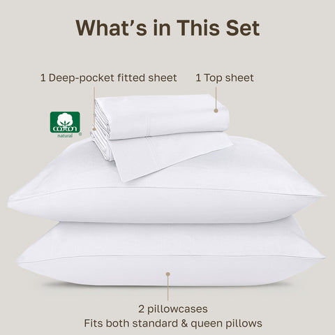 California Design Den deep-pocket elastic fit designed for 8 to 16 inch mattresses