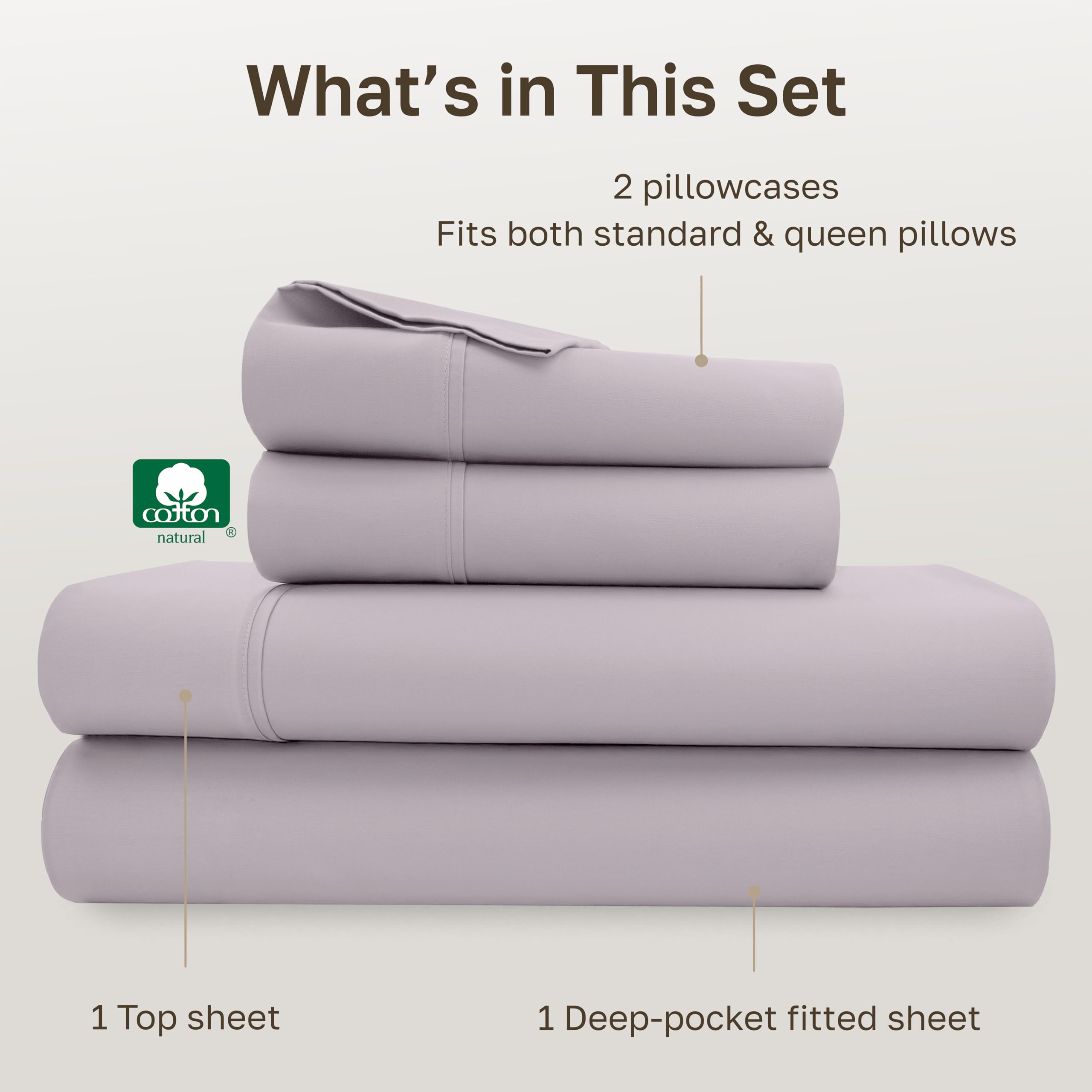 California Design Den deep-pocket fitted sheet fits mattresses 8 to 16 inches snugly