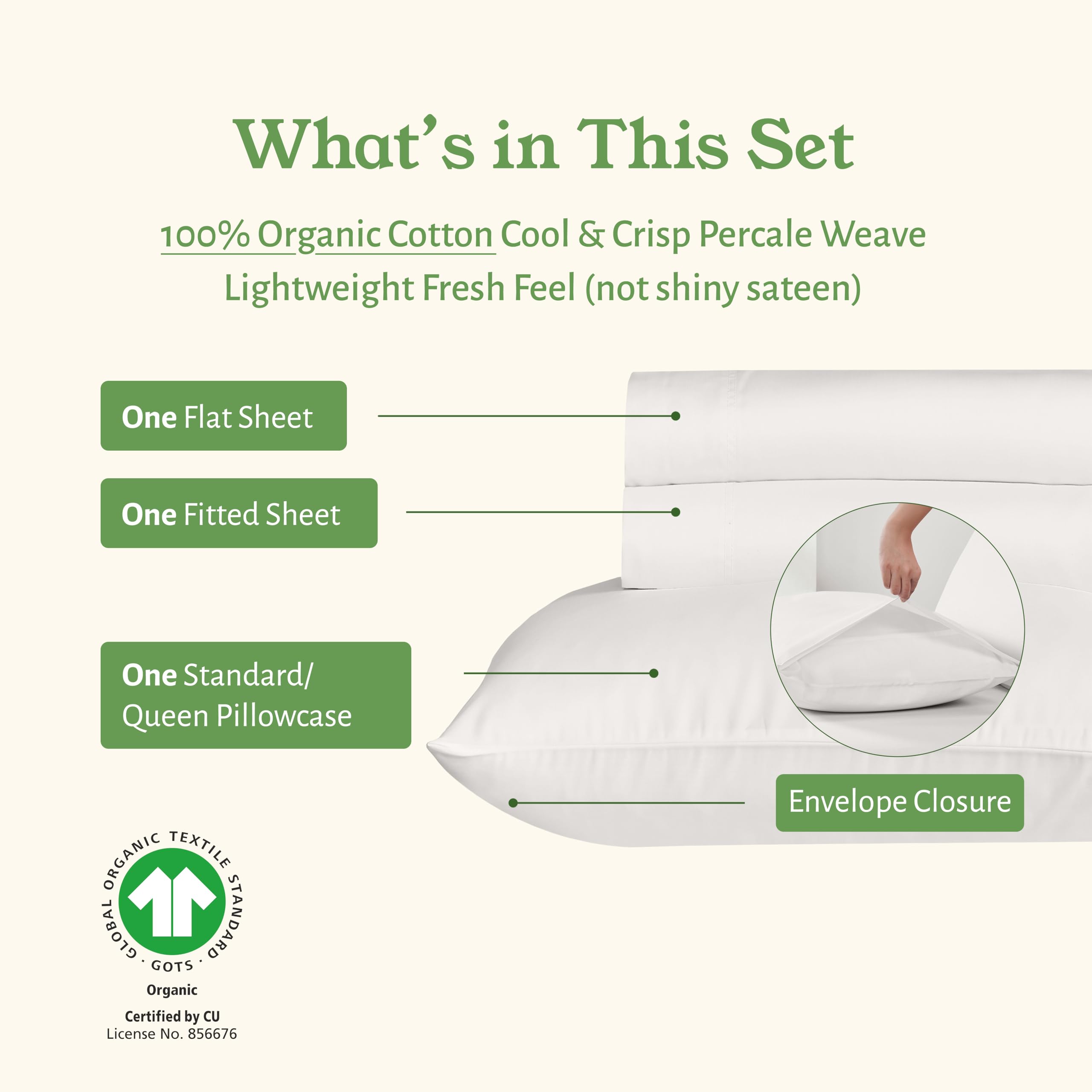 California Design Den fitted sheet with deep pockets and secure elastic edging.