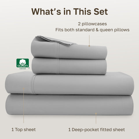 California Design Den deep-pocket fitted sheet illustration emphasizes secure fit on mattresses.