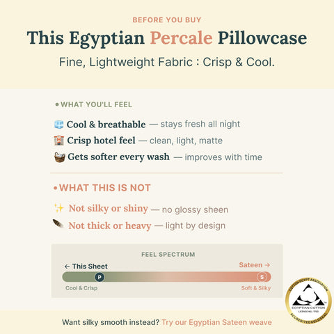 Close-up of California Design Den Egyptian cotton percale weave for a crisp, breathable feel.