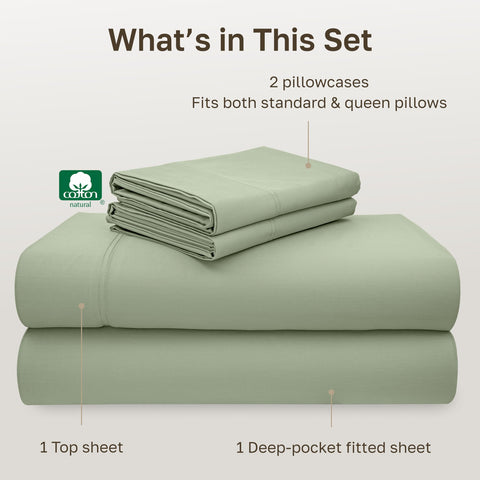 California Design Den fitted sheet 60x80 with full elastic around edges