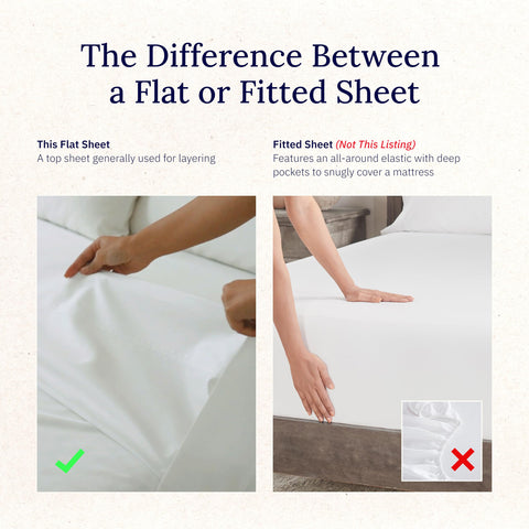 Foot side indicator on California Design Den king flat sheet for orientation