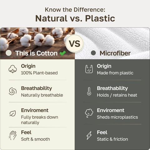 California Design Den made in India by a family factory with plastic-free packaging.