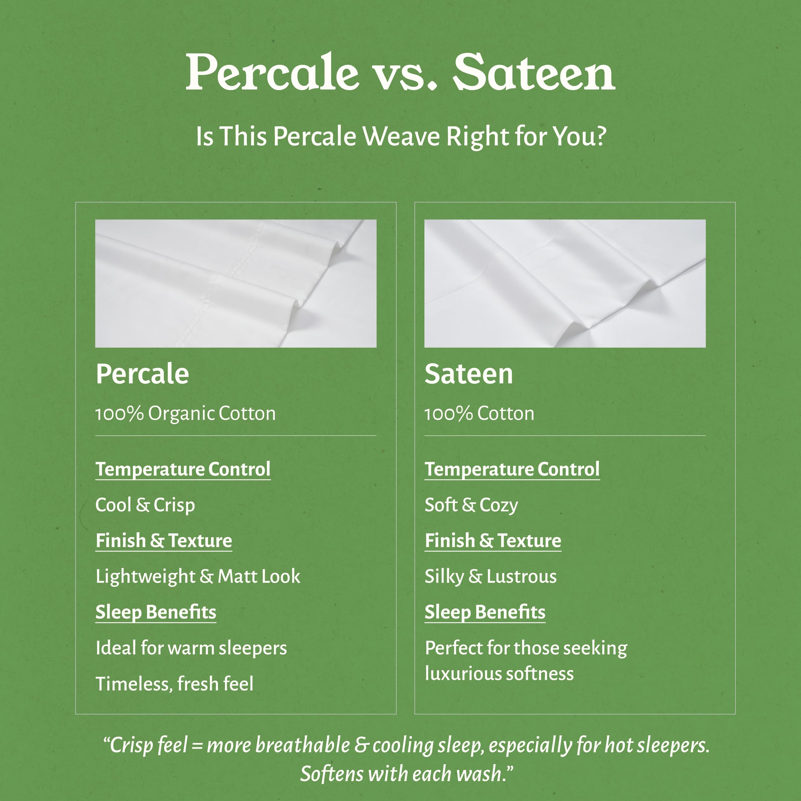 California Design Den organic cotton percale weave emphasizes lightweight comfort
