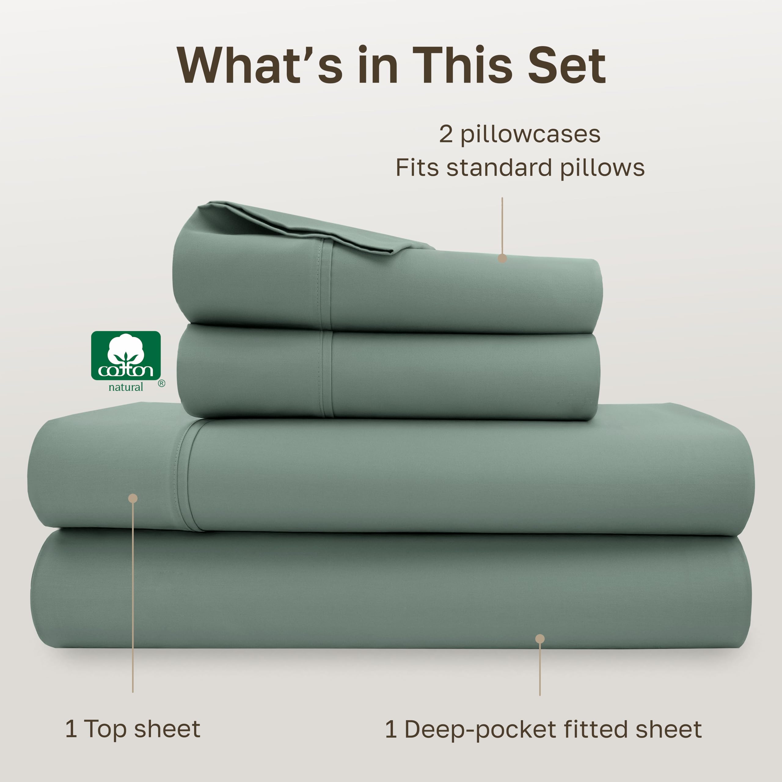 Two standard pillowcases in sage green with neat open-end design