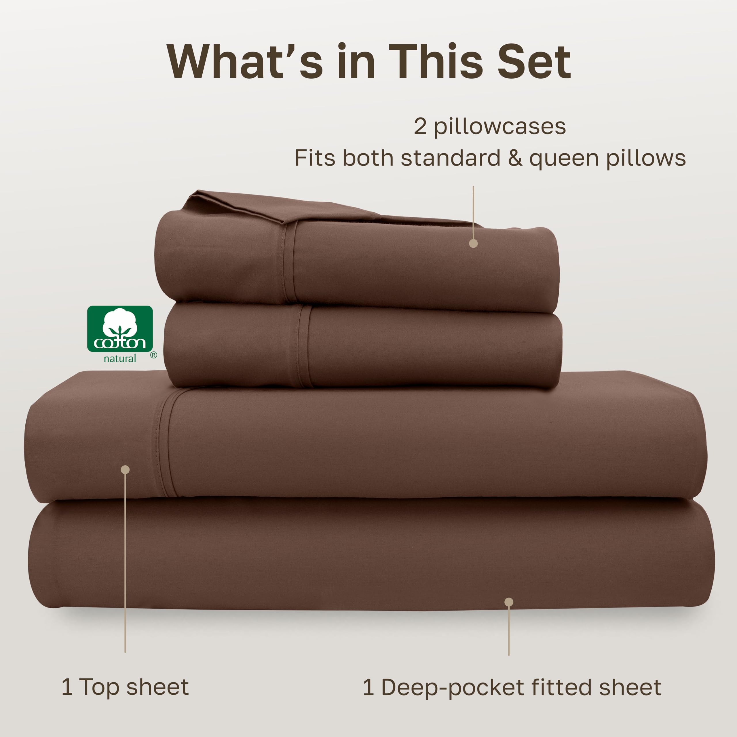 Pillowcases 21x32 open-end design for easy insertion and removal
