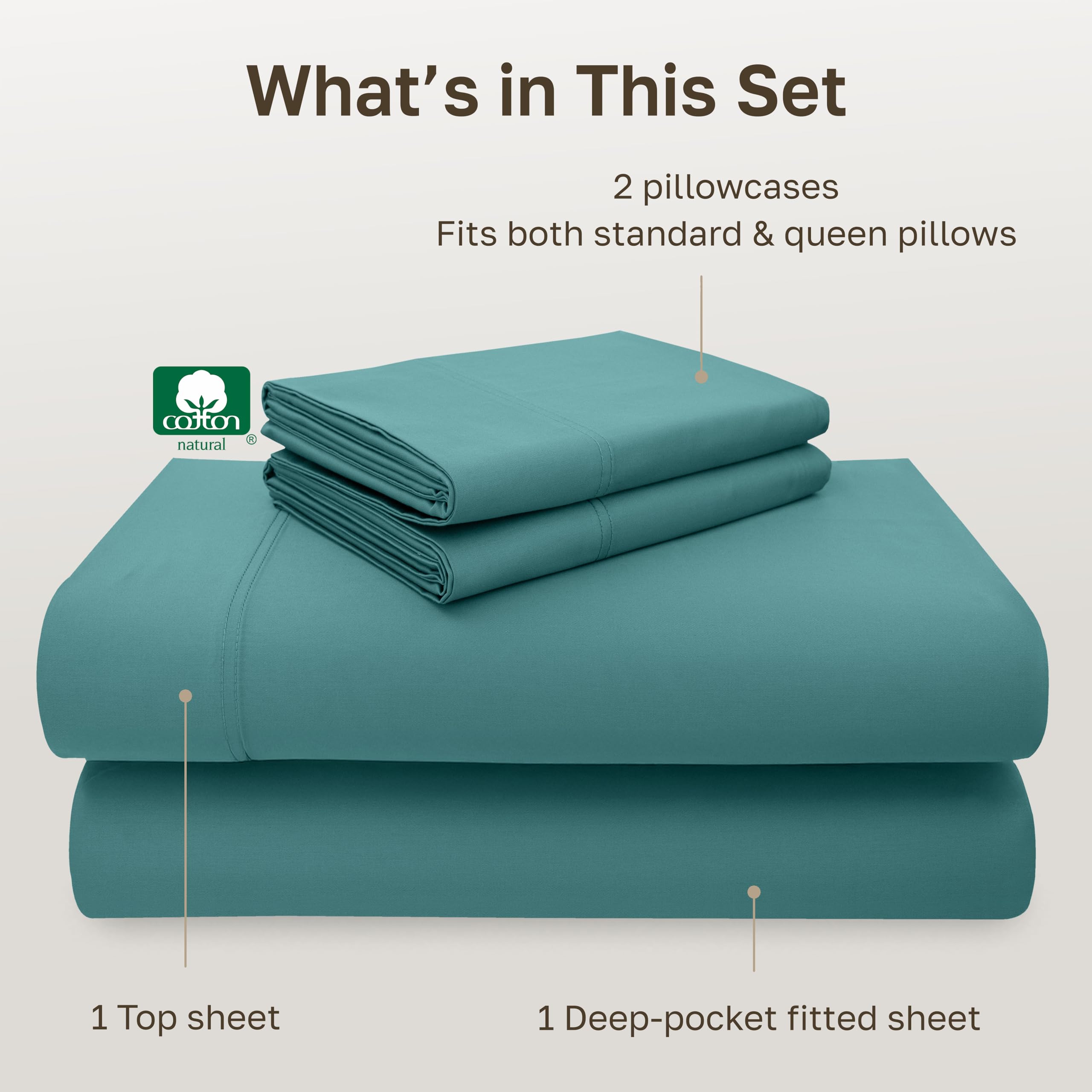 California Design Den teal pillowcases with open-end design for easy use