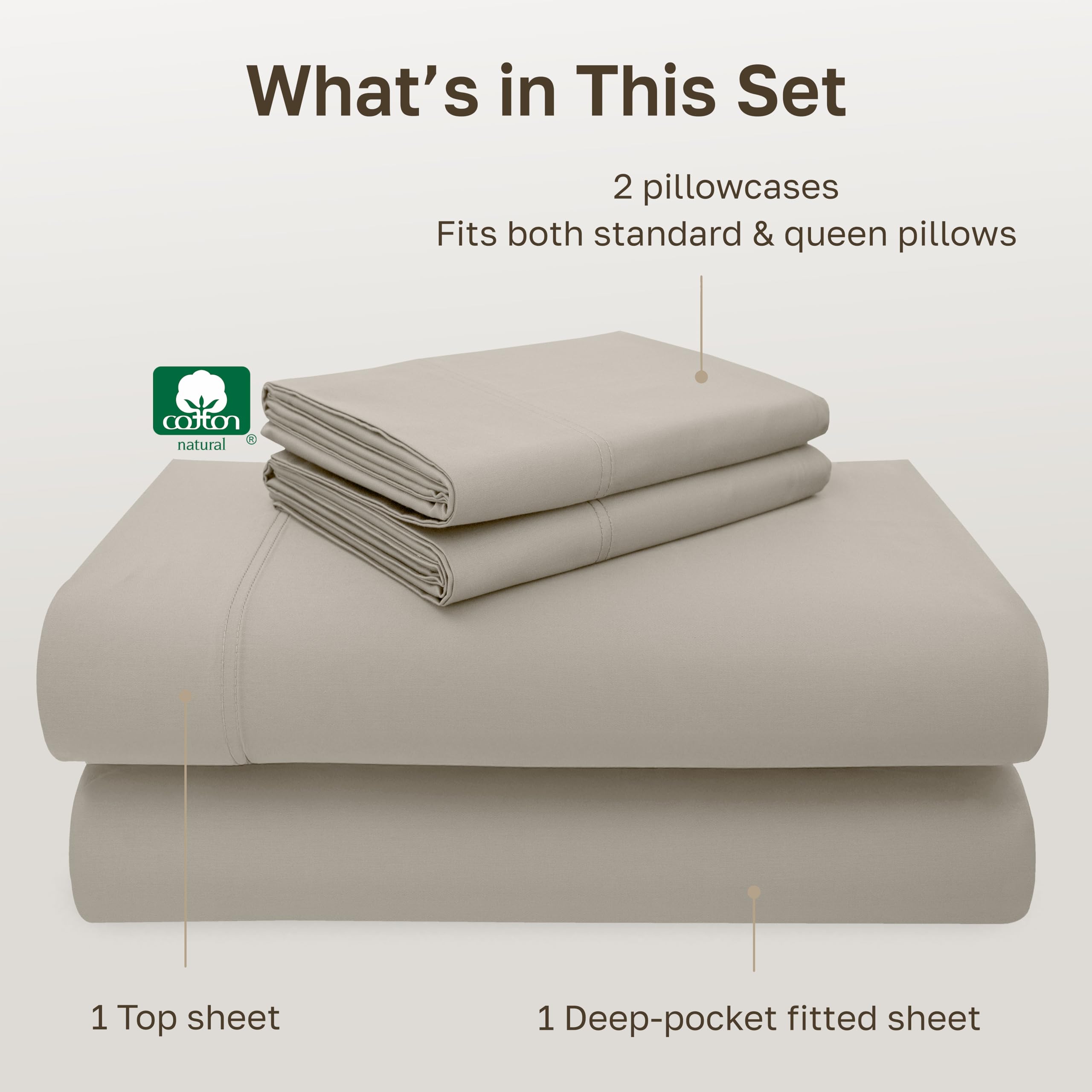 California Design Den queen fitted sheet with deep-pocket grip for mattresses 8–16 inches.