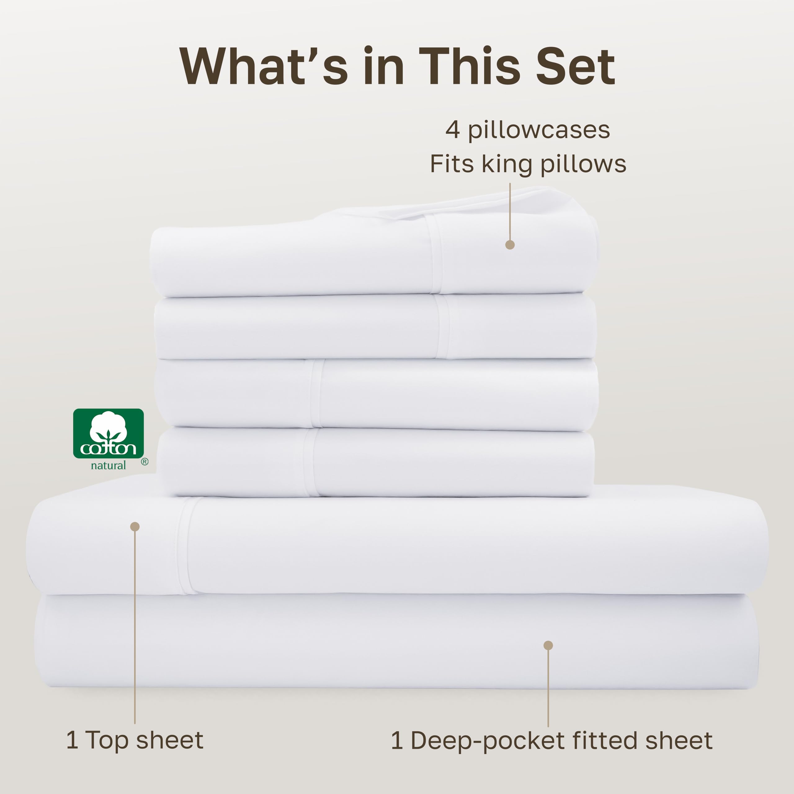 California Design Den sheet set packaging highlights easy gifting and simple storage