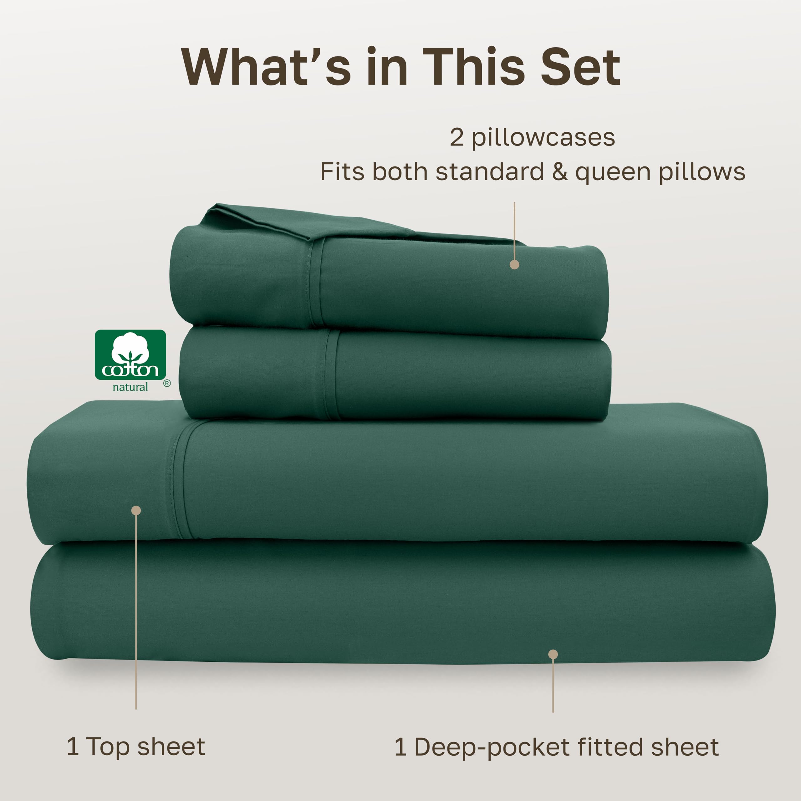 California Design Den second pillowcase complements coordinated, easy bed-making