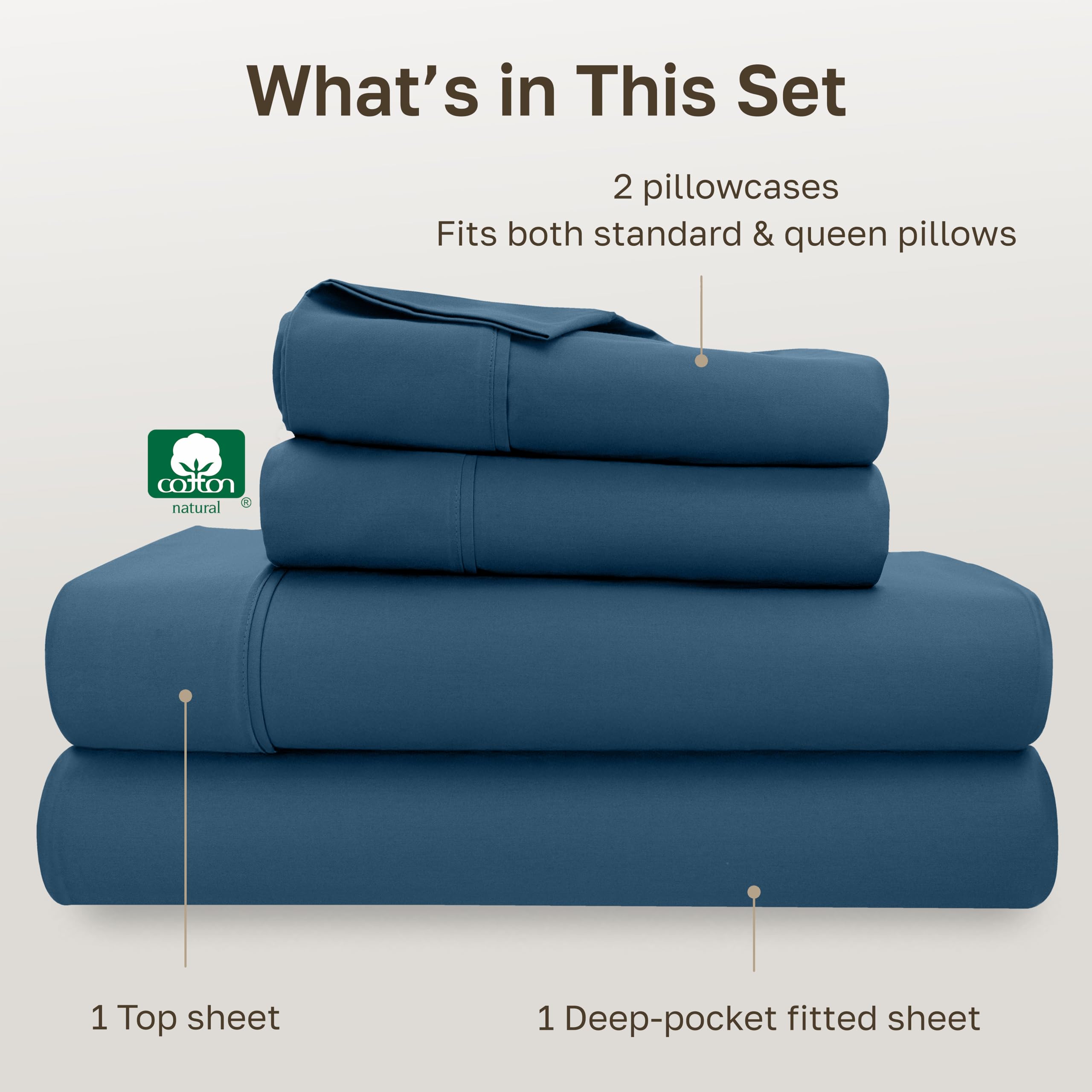 California Design Den soft queen sheets 4-piece set includes flat sheet, fitted sheet, and two pillowcases