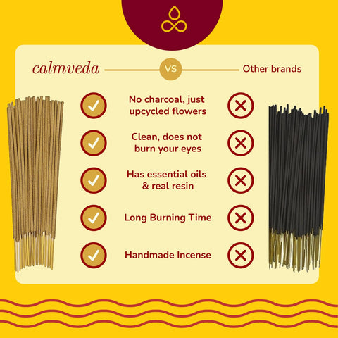 Calmveda sensory fragrance preview for mindful relaxation sessions