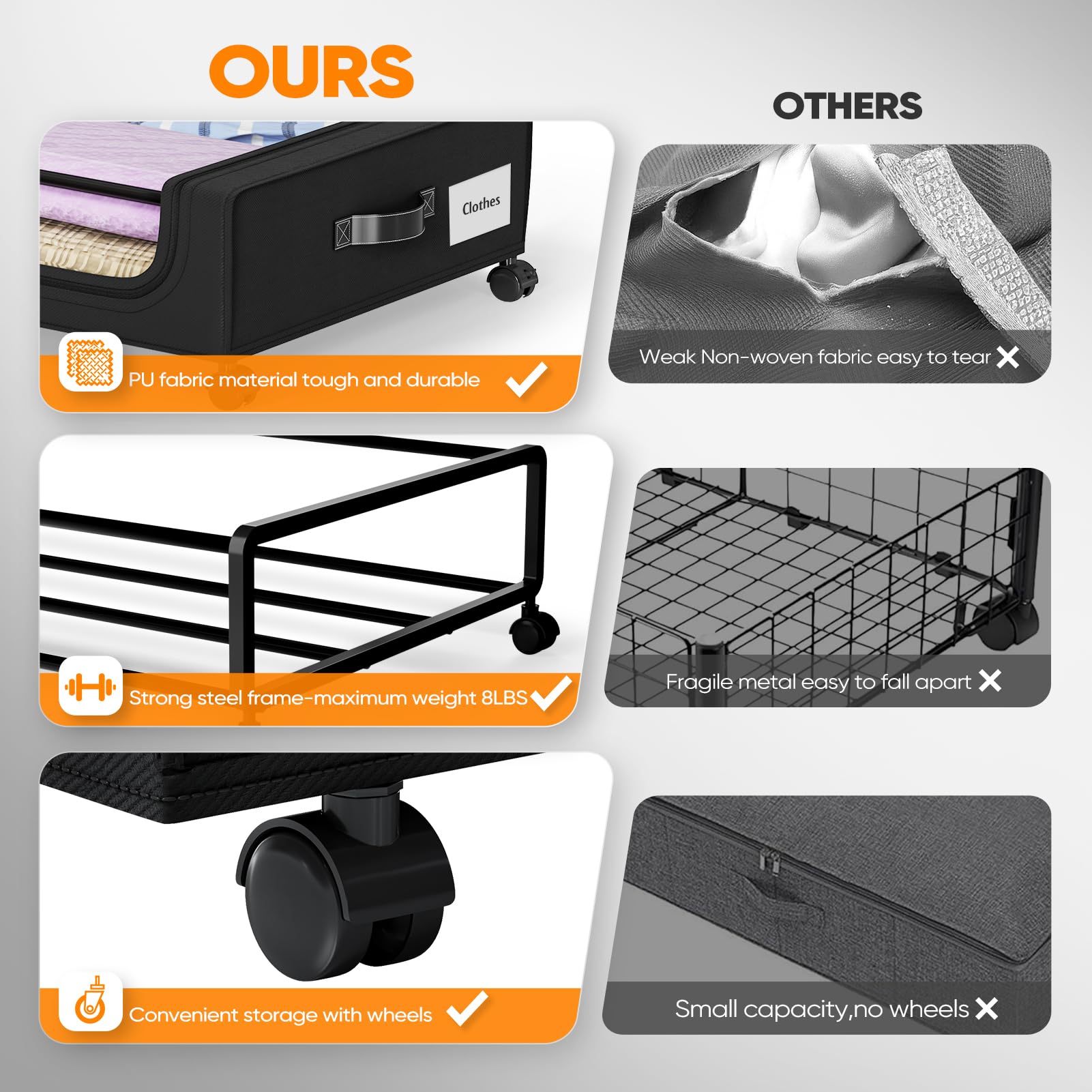Camkey under-bed shoe organizer bin keeps sneakers neatly stored.