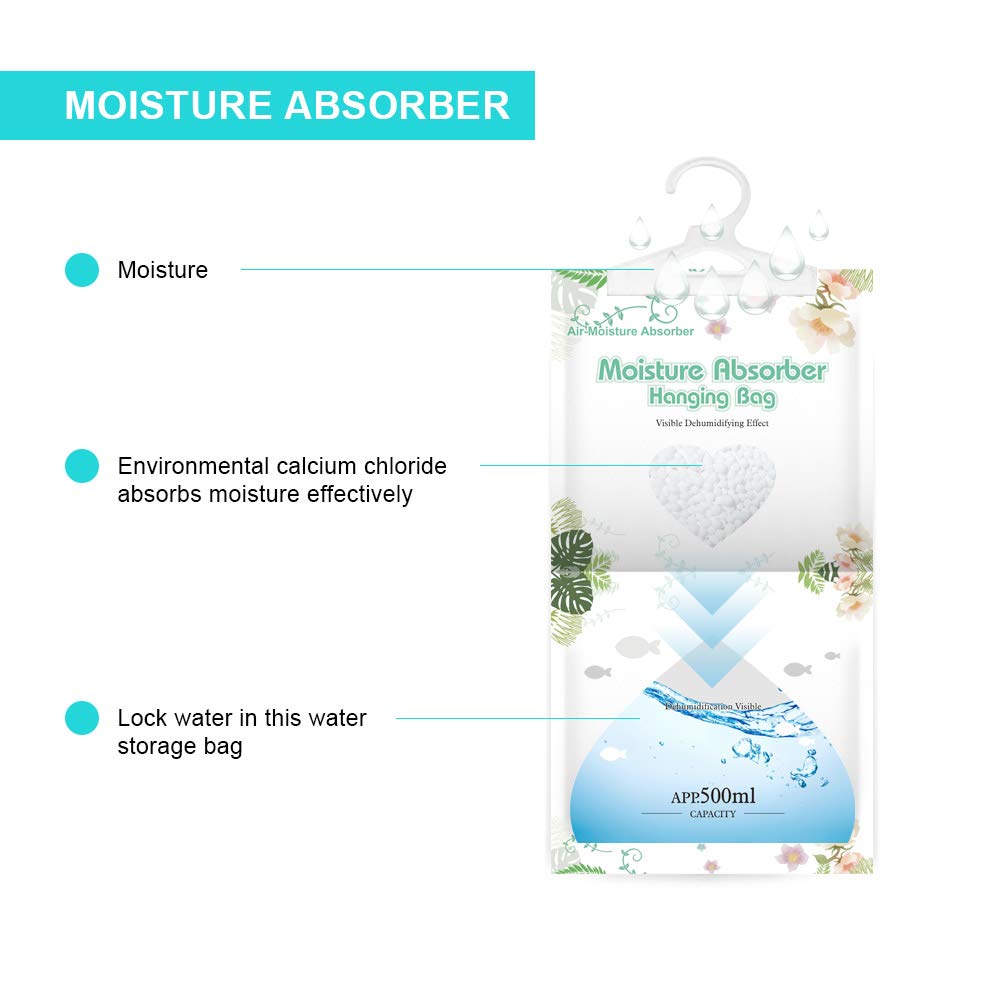 CANAGER fragrance-free moisture bags illustrate odor-free spaces in kitchens