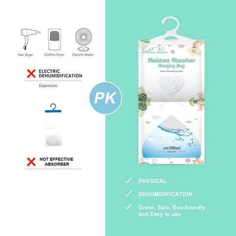 CANAGER moisture absorber bag 500ml demonstrates efficient moisture capture in bathrooms
