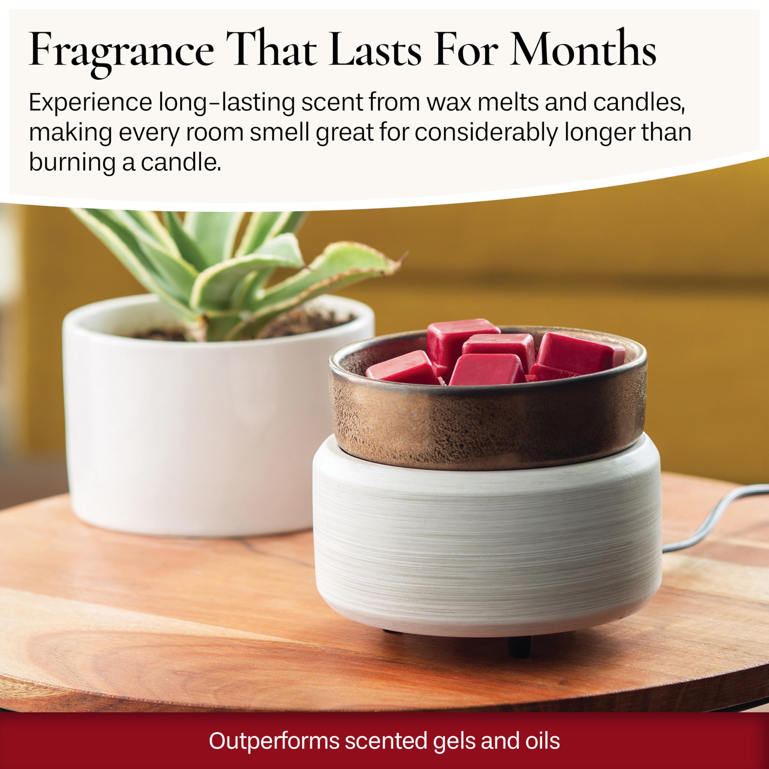 Candle Warmers ETC 10 oz candle compatibility image with 3.9-inch warming plate