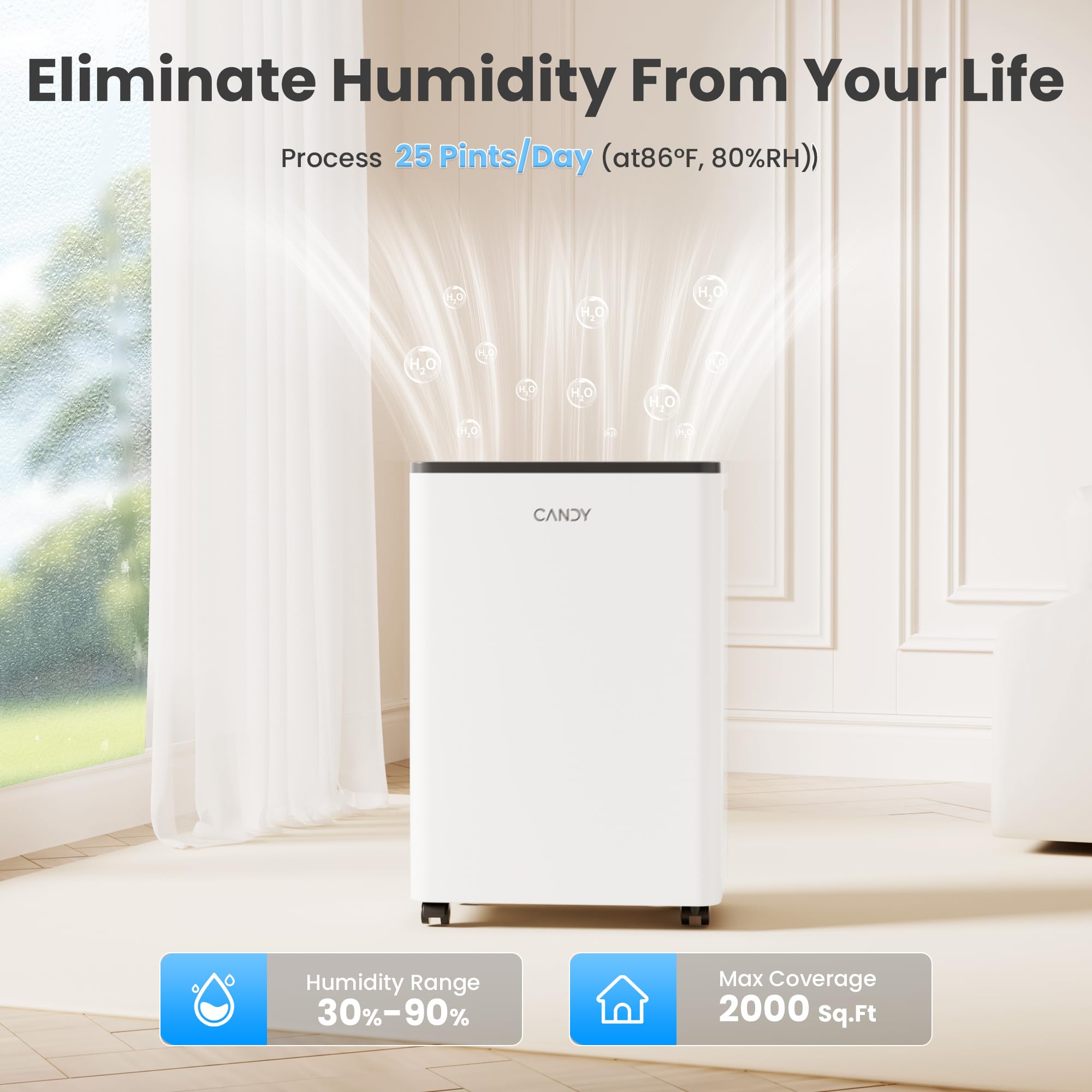 Candy dehumidifier control panel with touch display and app-ready controls
