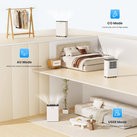LED display and quiet operation suitable for bedrooms and living rooms