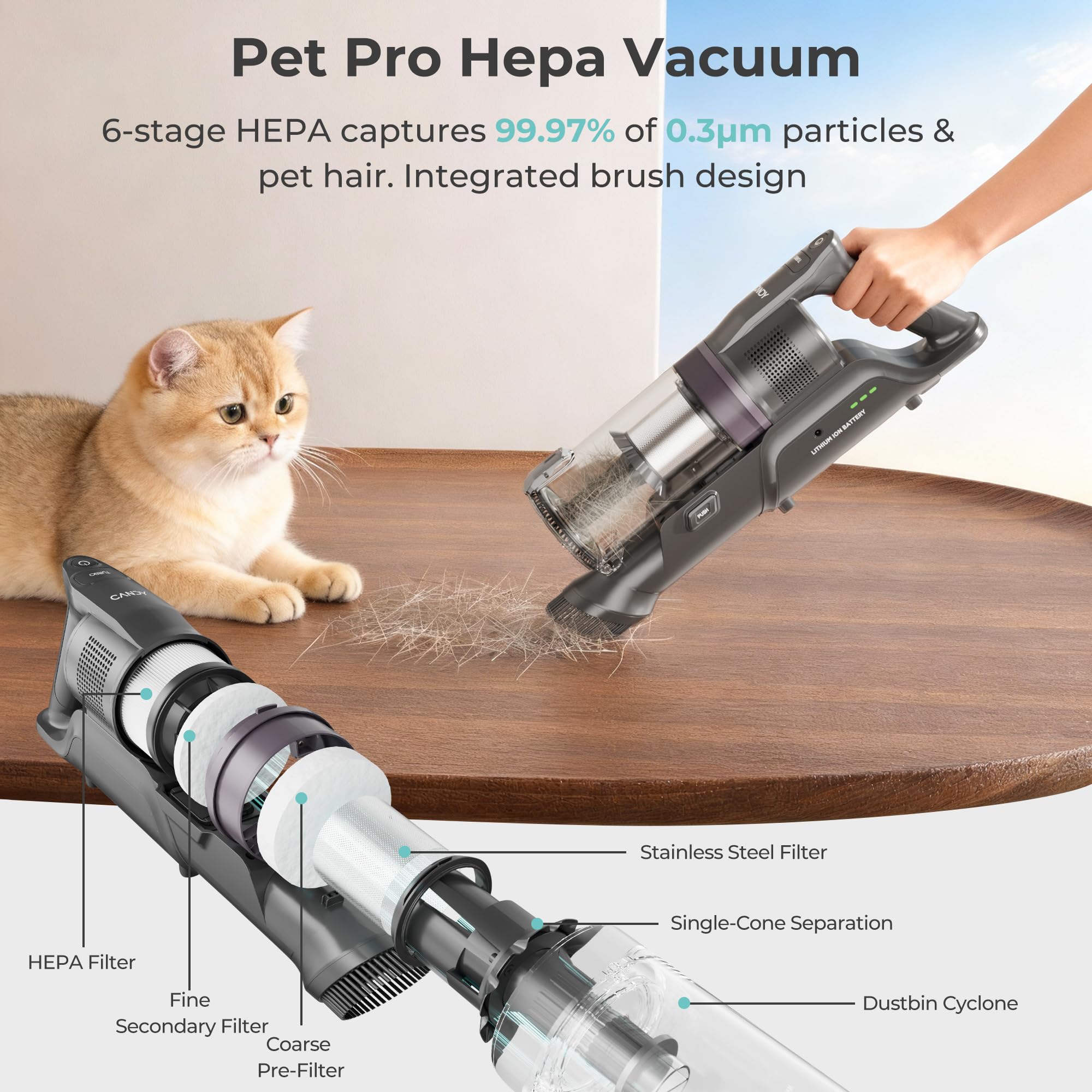 Candy vacuum head lays flat for under-furniture cleaning with 180° reach.