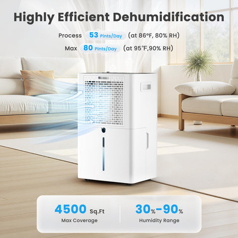 Candy dehumidifier with smart control app on screen enabling remote humidity control
