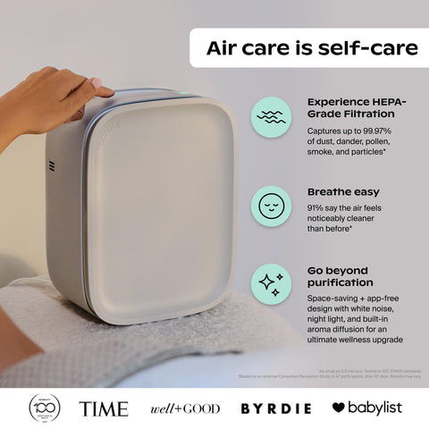 Canopy Bedside Air Purifier control panel for easy one-touch operation