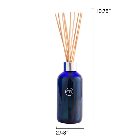 Capri Blue Coconut Santal close-up highlighting hibiscus, lime, coconut, amber notes