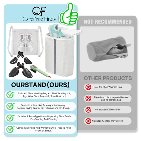 Carefree Finds sneaker dryer bag aids airflow and faster drying between cycles.