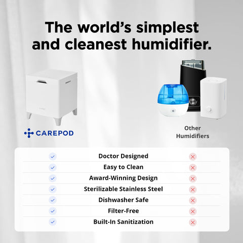 Carepod Cube Plus X50V in living space demonstrates up to 700 sq ft coverage.