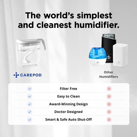 Carepod Mini 21P simple cleaning and assembly for busy families