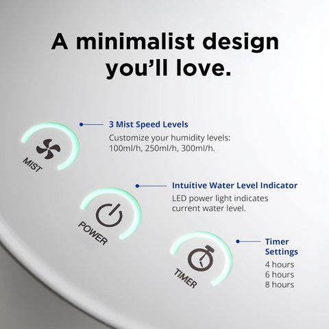 Carepod One auto shut-off protects the unit when water is low