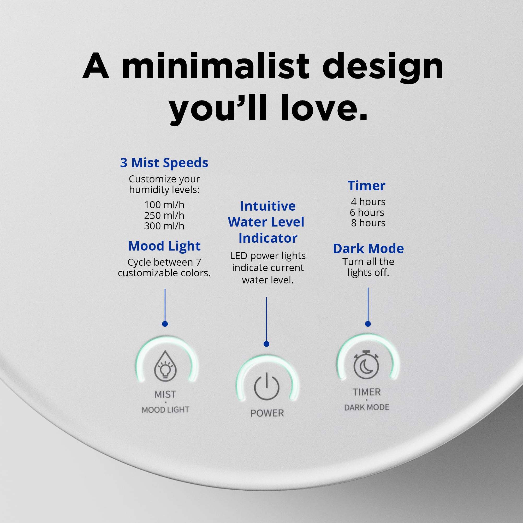 Carepod One Plus three-piece design enables quick cleaning.
