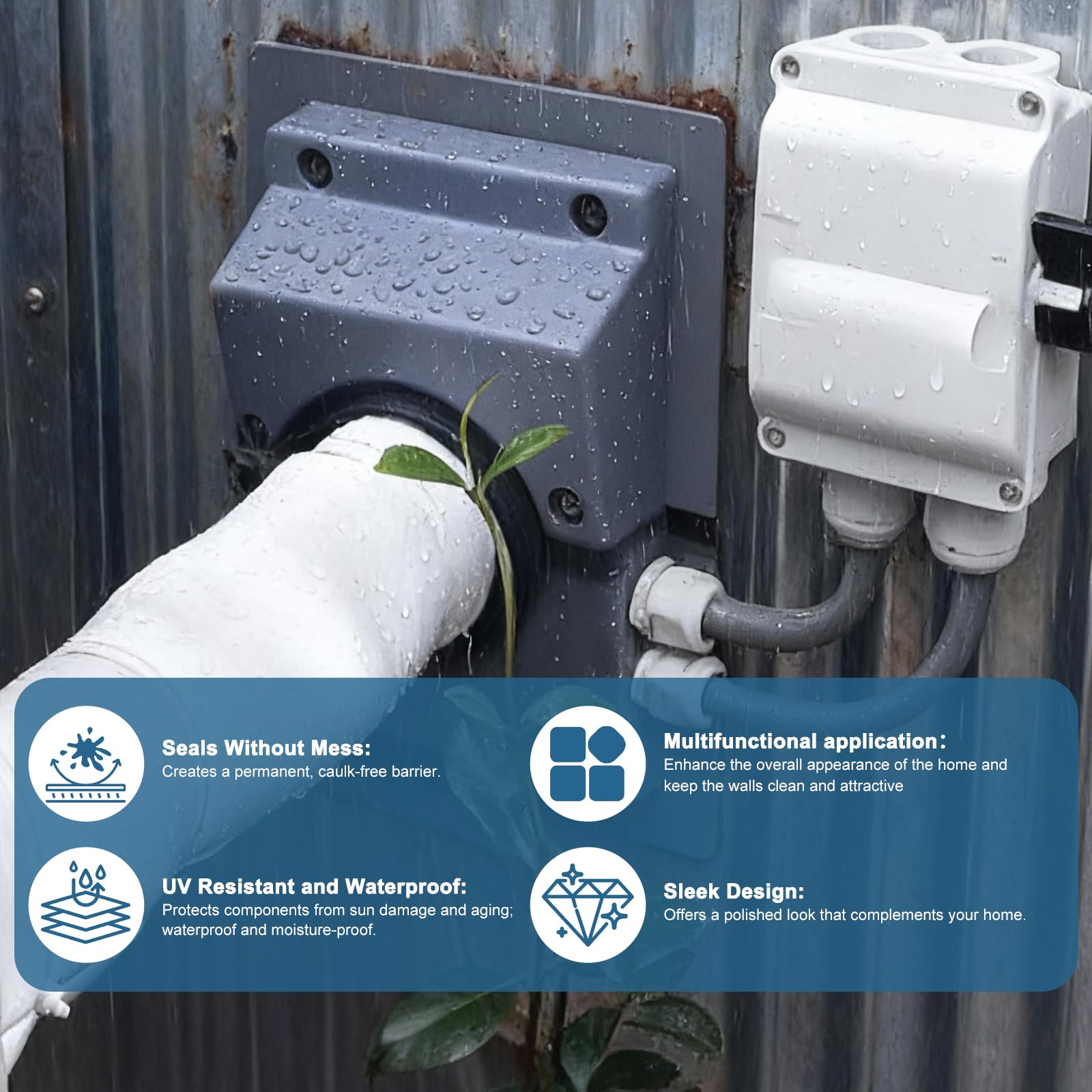 Cargly kit supports mini-split and heat pump system compatibility.