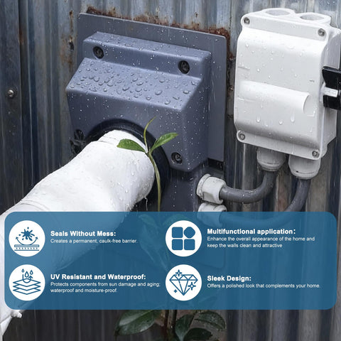 Cargly kit supports mini-split and heat pump system compatibility.