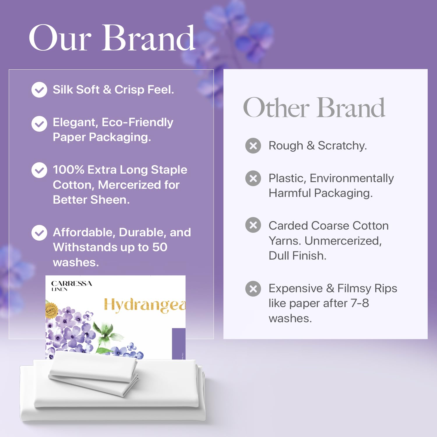 Carressa Linen bedding feels breathable and cooling for warm sleepers.