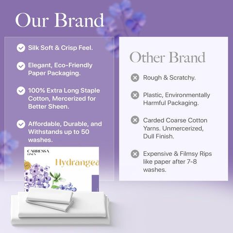 Carressa Linen bedding feels breathable and cooling for warm sleepers.