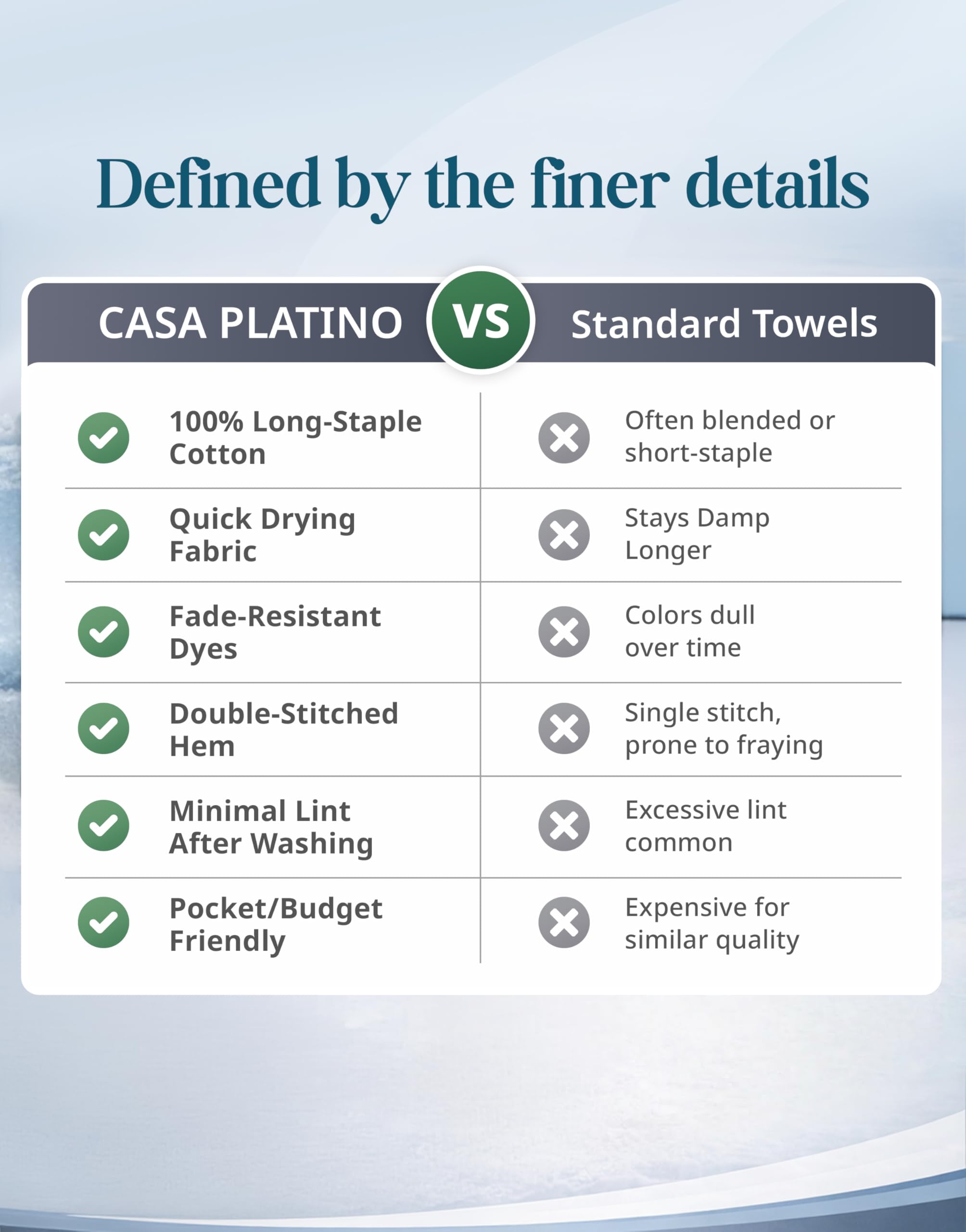 Casa Platino hand towels care tips help maintain softness and reduce lint.