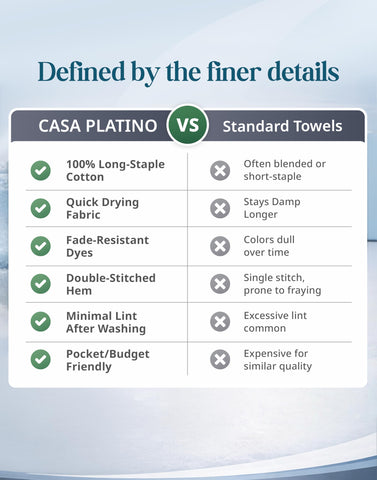 Casa Platino hand towels care tips help maintain softness and reduce lint.