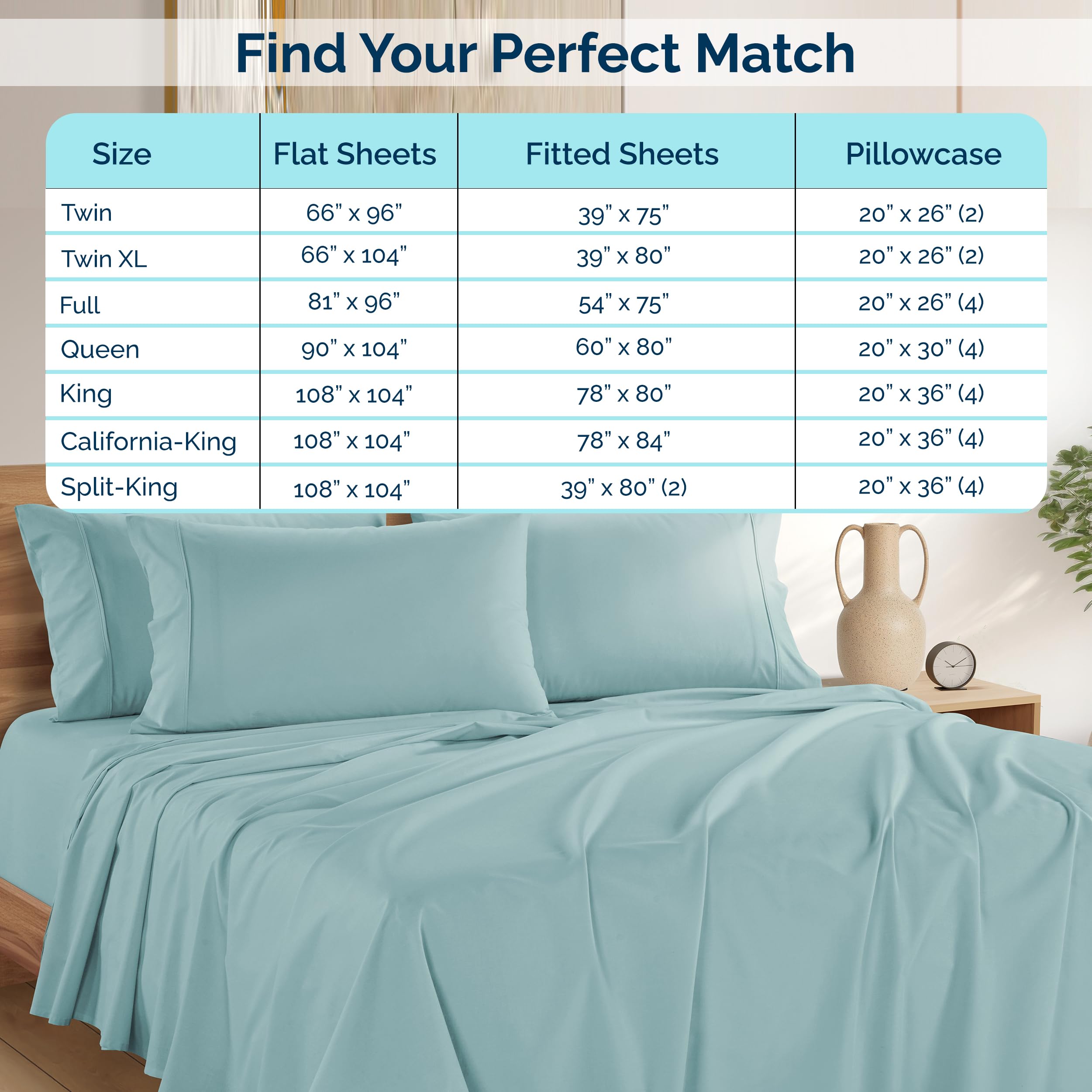 Care moment showing gentle machine wash and low tumble dry for Casa Platino sheets.