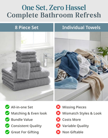 Casa Platino premium cotton bath towels edge detail highlights durable stitching for daily use