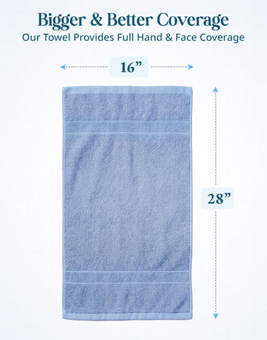 Casa Platino quick-dry terry loops for fast moisture absorption.
