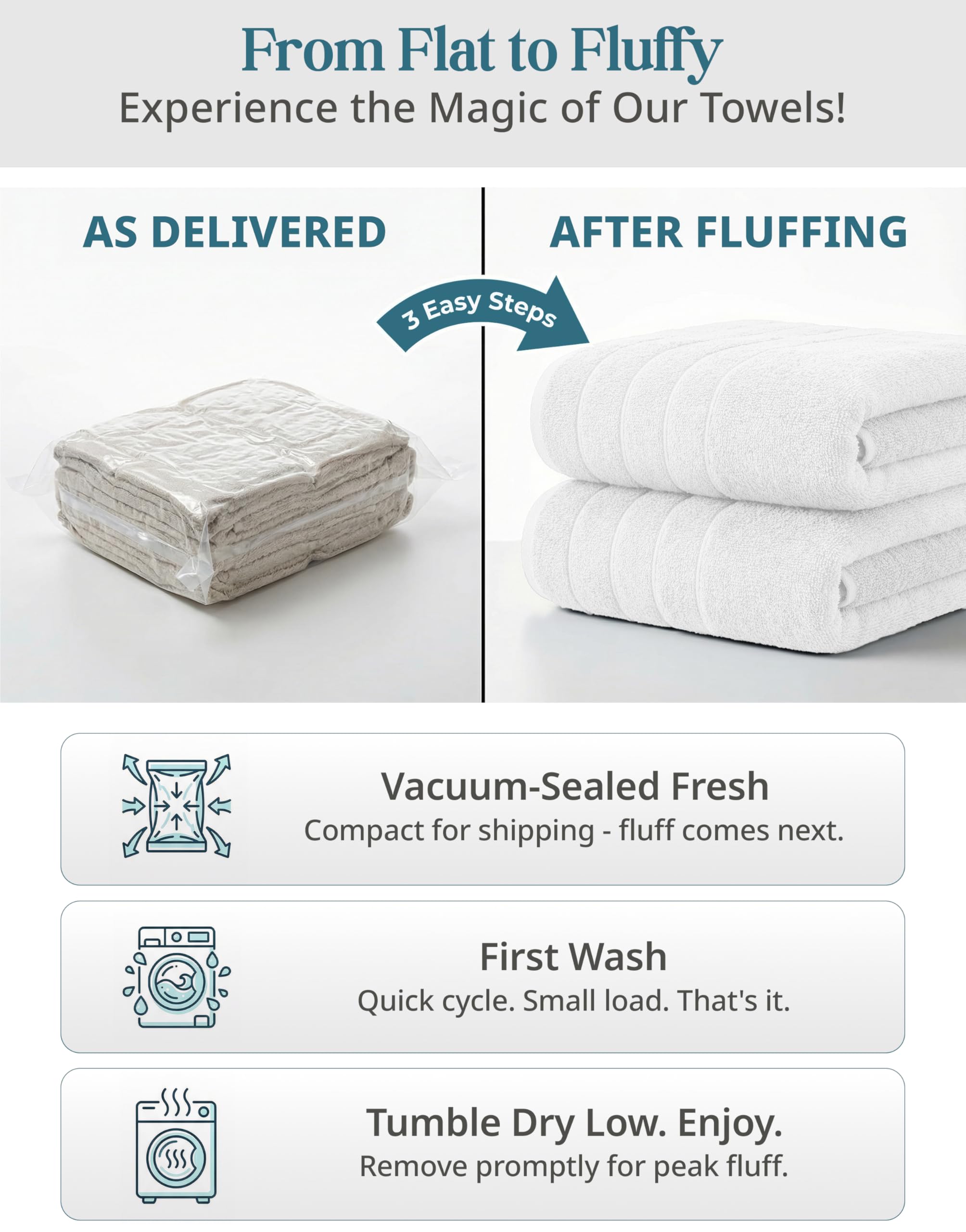 Casa Platino washcloths 13x13 in white ideal for gentle daily cleansing.
