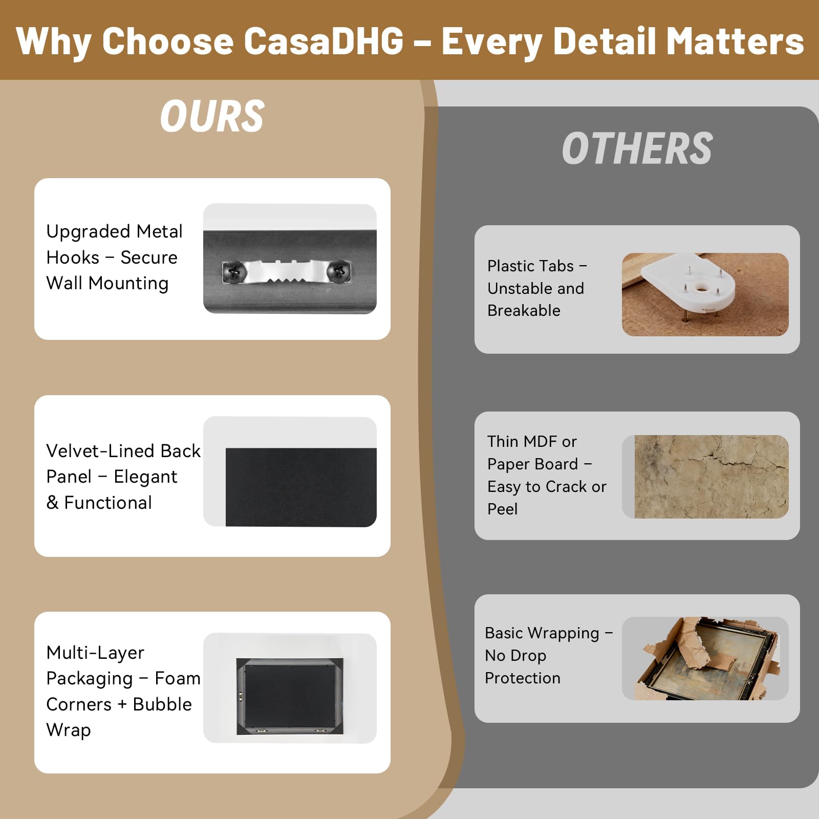 CasaDHG gold finish frame ready for wall mounting with included hooks.