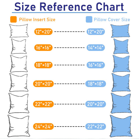 Casajoy sustainably filled 7D microfiber polyester insert