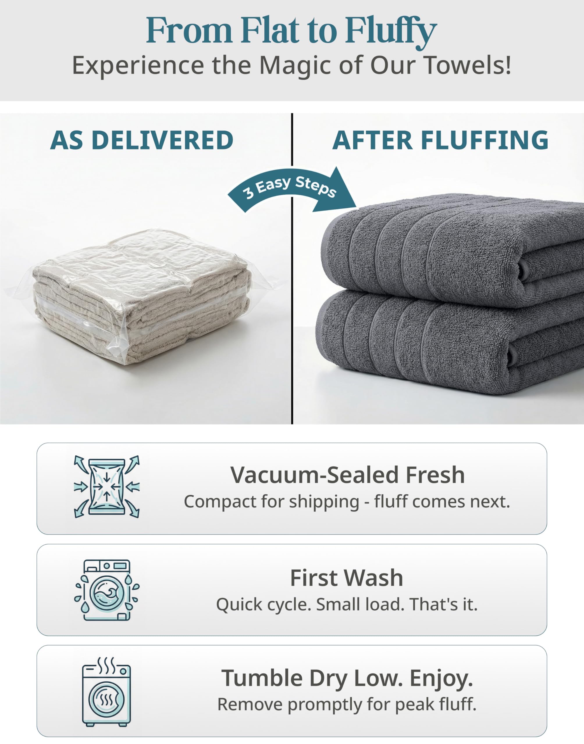 Casa Platino premium cotton towels washcloth 13x13 ideal for cleansing routines