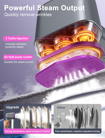 Casavok Travel Steamer with 5 fabric modes for versatile care