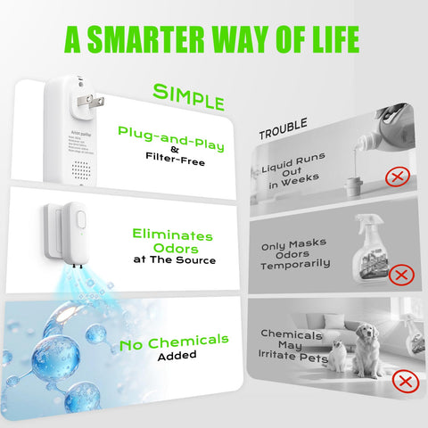 CASEQUUE energy saving air purifier for continuous use and low cost.