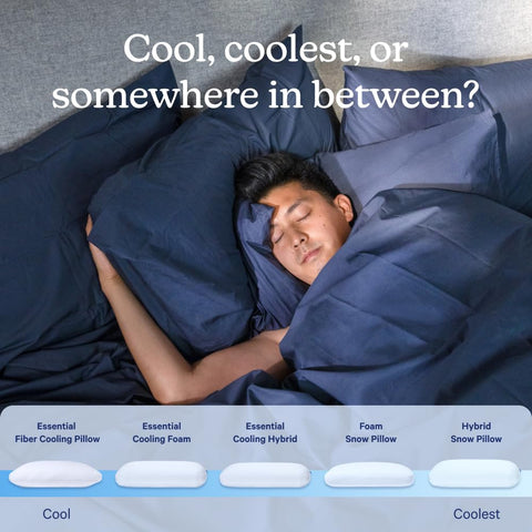 Casper pillow cooling gel layer draws heat away for comfortable sleep.