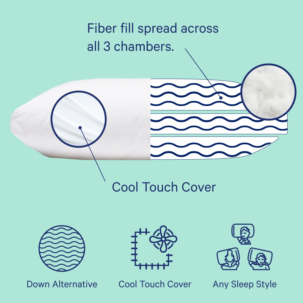 Casper Sleep Essential Cooling Pillow side view for balanced alignment across positions