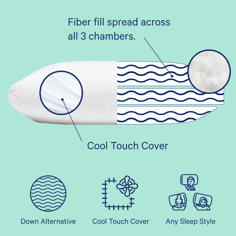 Casper Sleep Essential Cooling Pillow side view for balanced alignment across positions